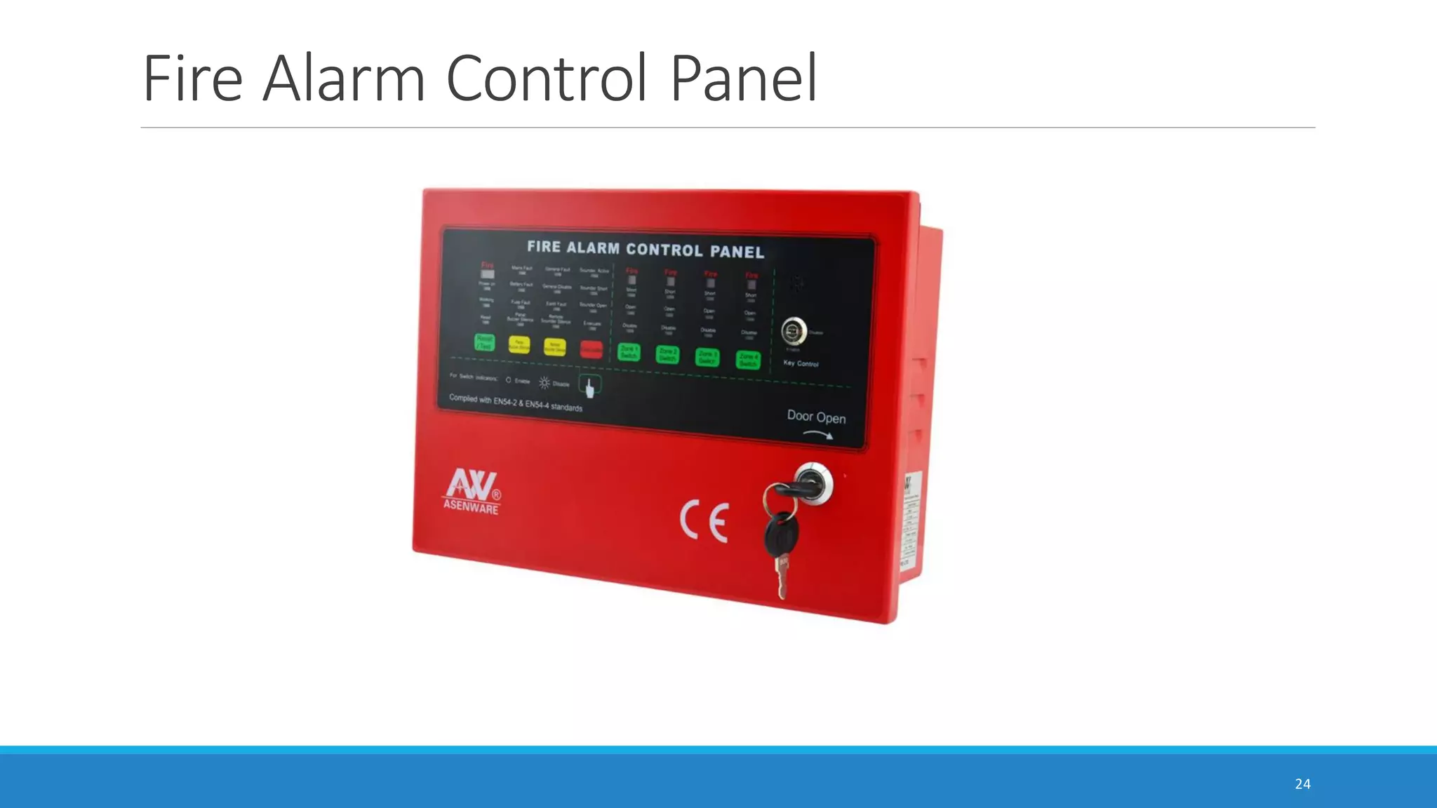 Fire Alarm Control Panel
24
 