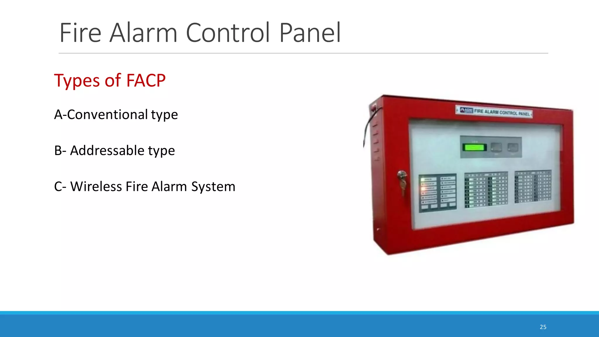 Fire Alarm Control Panel
25
Types of FACP
A-Conventional type
B- Addressable type
C- Wireless Fire Alarm System
 