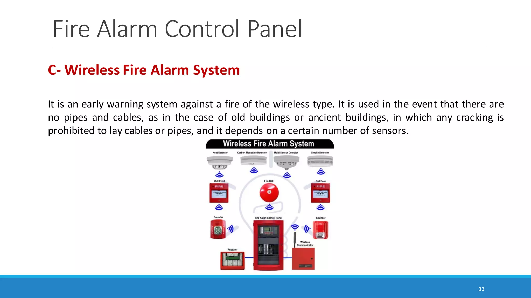 Fire Alarm Control Panel
33
C- Wireless Fire Alarm System
It is an early warning system against a fire of the wireless type. It is used in the event that there are
no pipes and cables, as in the case of old buildings or ancient buildings, in which any cracking is
prohibited to lay cables or pipes, and it depends on a certain number of sensors.
 