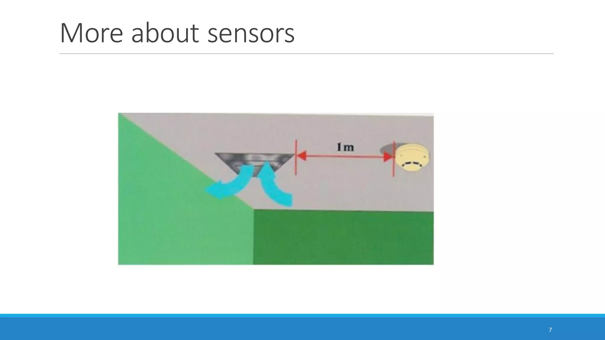 More about sensors
7
 