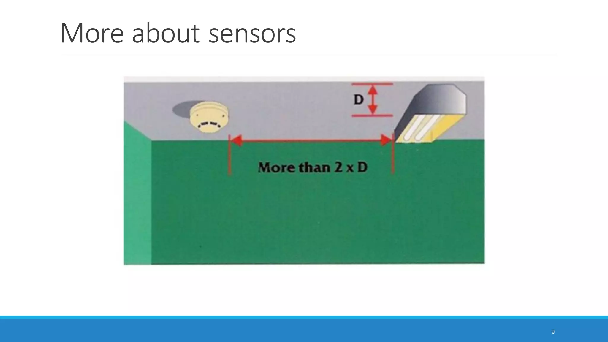 More about sensors
9
 