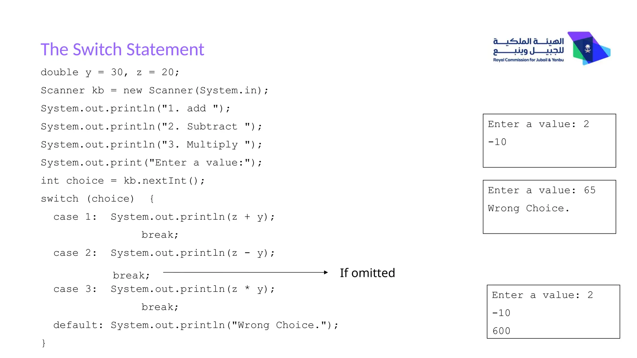 double y = 30, z = 20;
Scanner kb = new Scanner(System.in);
System.out.println("1. add ");
System.out.println("2. Subtract ");
System.out.println("3. Multiply ");
System.out.print("Enter a value:");
int choice = kb.nextInt();
switch (choice) {
case 1: System.out.println(z + y);
break;
case 2: System.out.println(z - y);
case 3: System.out.println(z * y);
break;
default: System.out.println("Wrong Choice.");
}
break;
Enter a value: 2
-10
Enter a value: 65
Wrong Choice.
If omitted
Enter a value: 2
-10
600
The Switch Statement
 