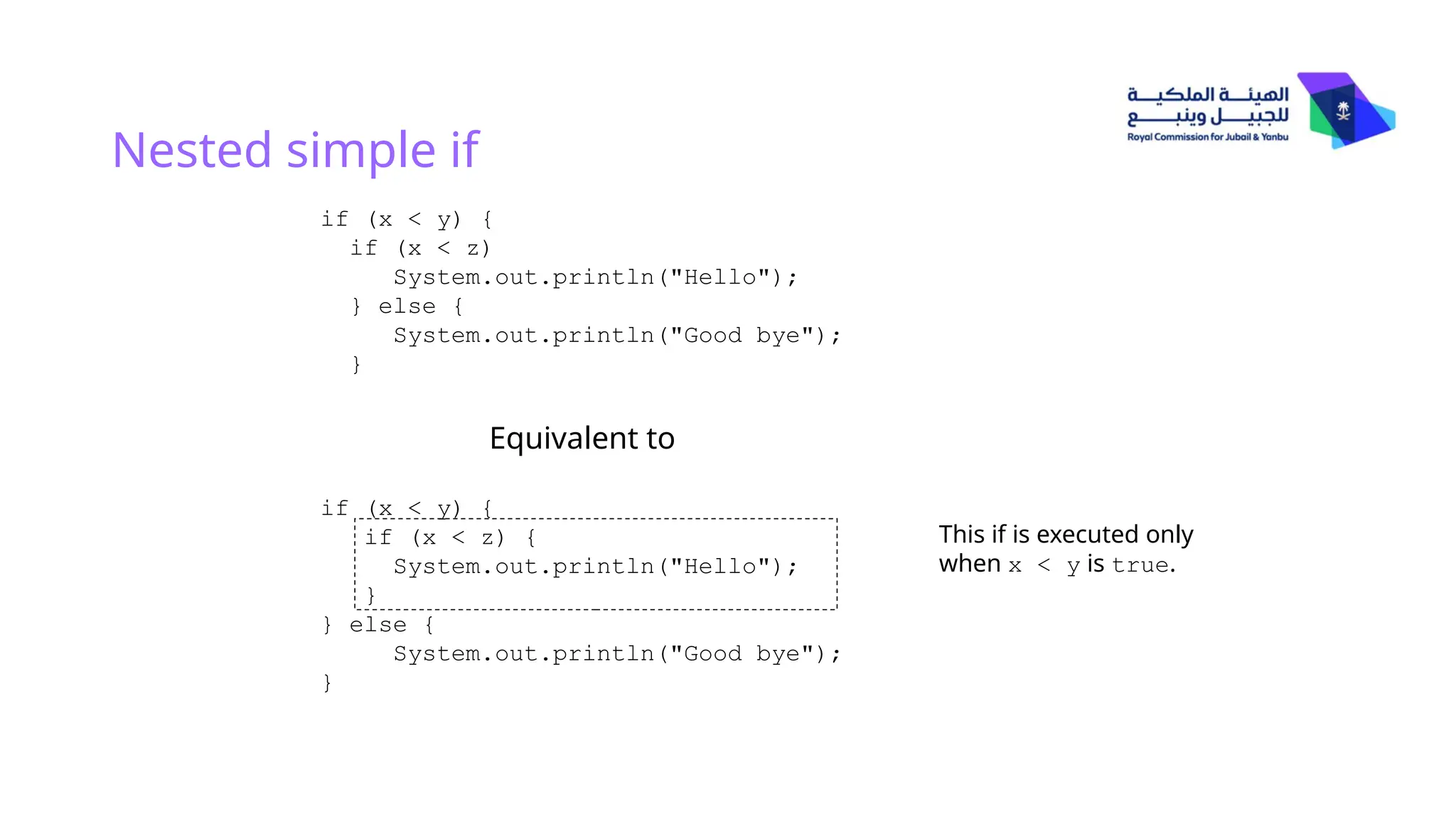 if (x < y) {
if (x < z)
System.out.println("Hello");
} else {
System.out.println("Good bye");
}
Equivalent to
if (x < y) {
if (x < z) {
System.out.println("Hello");
}
} else {
System.out.println("Good bye");
}
This if is executed only
when x < y is true.
Nested simple if
 