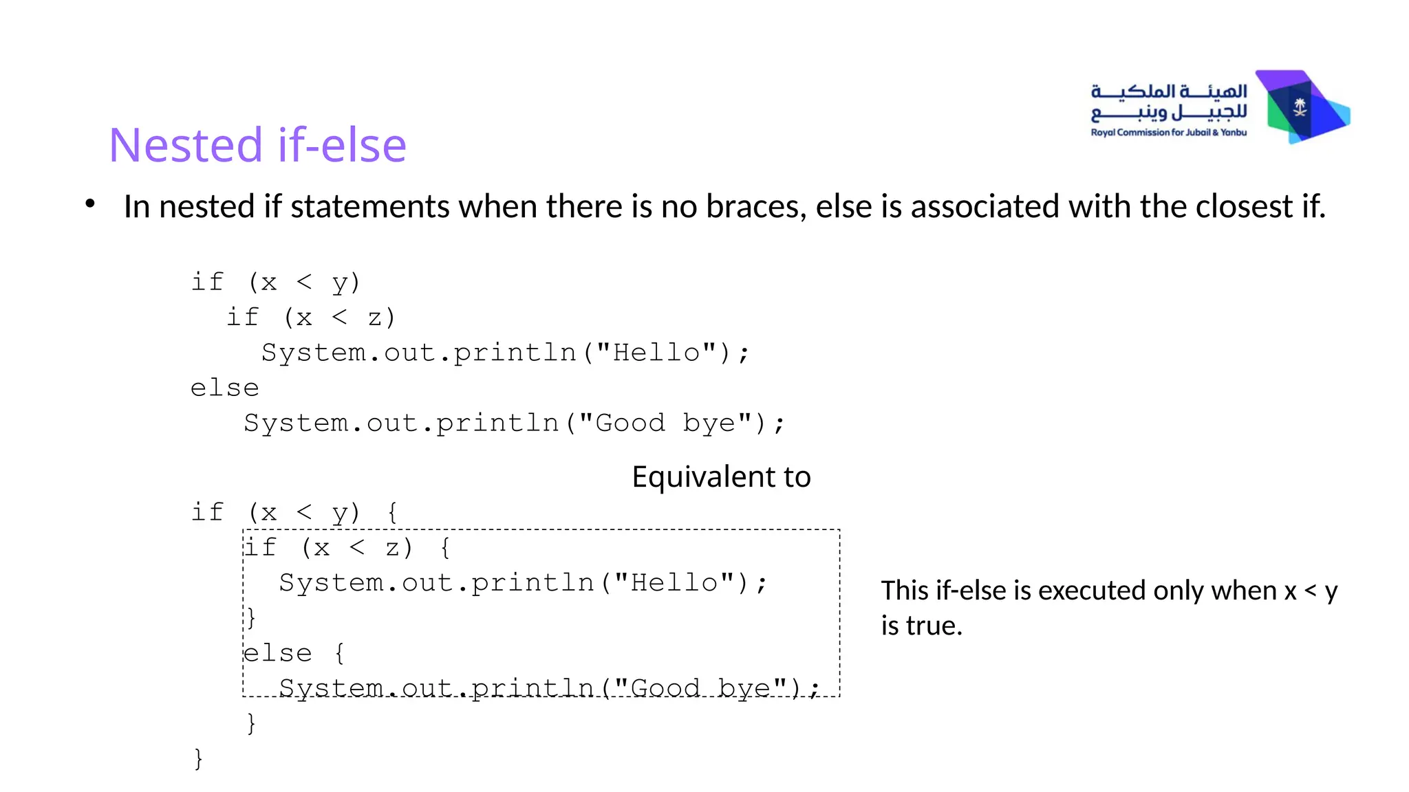Nested if-else
Equivalent to
• In nested if statements when there is no braces, else is associated with the closest if.
if (x < y)
if (x < z)
System.out.println("Hello");
else
System.out.println("Good bye");
if (x < y) {
if (x < z) {
System.out.println("Hello");
}
else {
System.out.println("Good bye");
}
}
This if-else is executed only when x < y
is true.
 