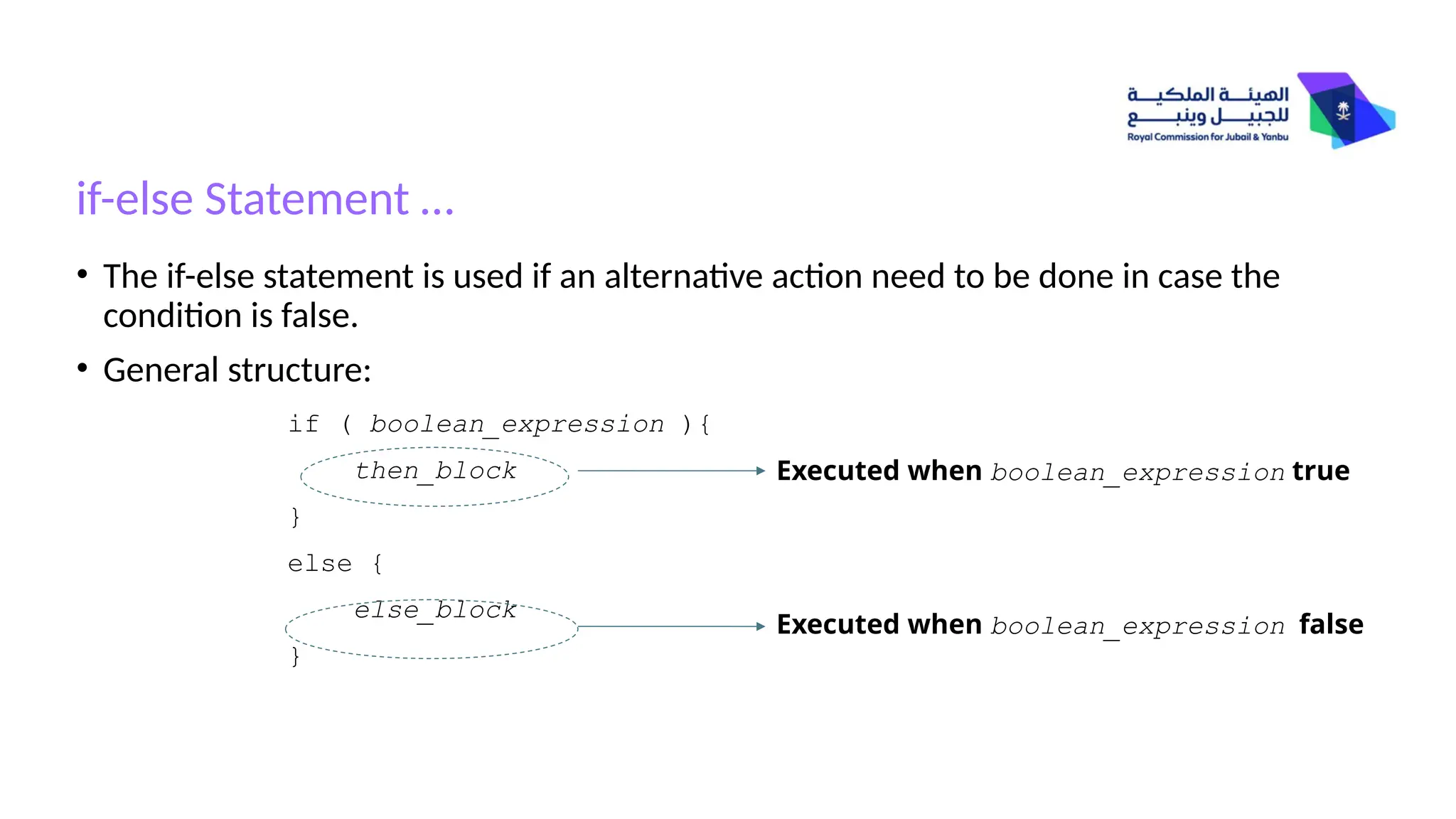 • The if-else statement is used if an alternative action need to be done in case the
condition is false.
• General structure:
if ( boolean_expression ){
then_block
}
else {
else_block
}
Executed when boolean_expression true
Executed when boolean_expression false
if-else Statement …
 