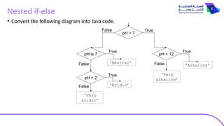 Lecture 5 Flow of Control Branching.pptx