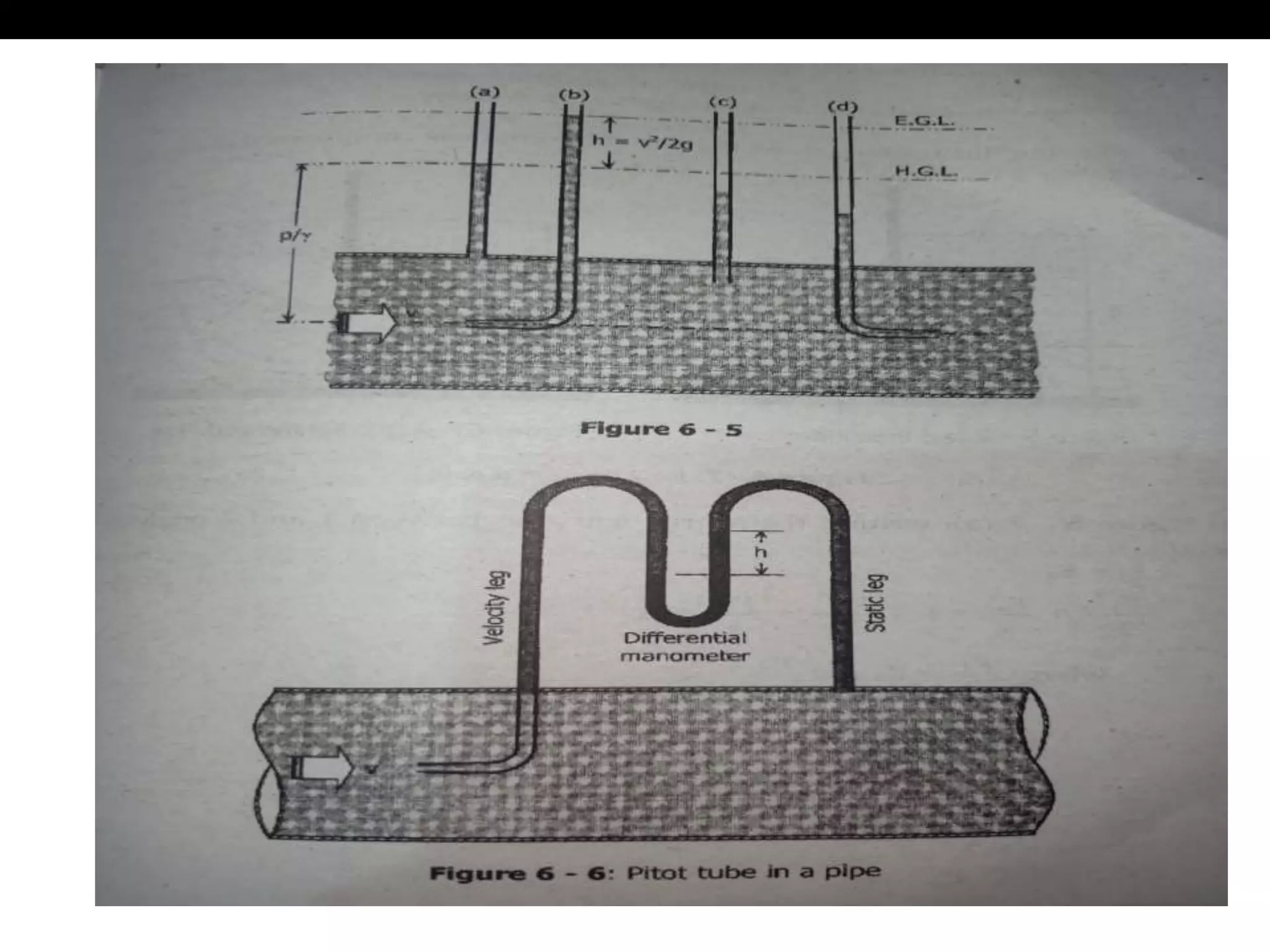 LECTURE 5 FLUID FLOW MEASUREMENT.pptx