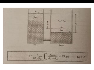 LECTURE 5 FLUID FLOW MEASUREMENT.pptx