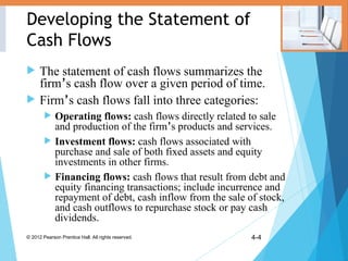 CASH FLOW AND FINANCIAL PLANNING LECTURE 5 | PPT
