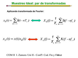 Muestreo Ideal: par de transformadas 
å¥ 
x (t) = d 
(t - nT ) d å¥ 
s =-¥ 
n 
x (t) x(t)x (t) S d = 
d = d 
=-¥ 
s n 
T s X (f) 1 (f - nf 
s X ) 
COM II I. Zamora U n i II - Conf5: Cod. Fte.y F1o1mat 
) 
T s X (f) 1 (f - nf 
å¥ 
=-¥ 
= 
s n 
Aplicando transformada de Fourier: 
 