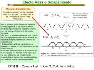 Efecto Alias o Solapamiento 
Aliasing o Solapamiento: 
OCURRE CUANDO NO SE CUMPLE 
CON EL CRITERIO DE NYQUIST, Y 
SE MUESTREA A UNA TASA 
INFERIOR: 
•En la práctica, ni las formas de ondas de 
interés ingenieril, ni los filtros de banda 
limitada implementables electrónicamente, 
son perfecta y estrictamente de banda 
limitada. 
•Es decir, la señales realizables, aun cuando 
se supongan que son de banda limitada, en 
realidad siempre presentarán un nivel de 
solapamiento. 
•Estas señales y filtros, no obstante, se 
pueden considerar como “esencialmente” de 
banda limitada. 
•Con esto se quiere decir, que un ancho de 
banda puede ser definido como aquél que 
va mas allá donde las compomentes 
espectrales de frecuencias son atenuados a 
un nivel que pueden ser despreciables. 
S m Con f ³ 2f 
S m Con f < 2f 
COM II I. Zamora U n i II - Conf5: Cod. Fte.y F1o7mat 
 