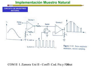Implementación Muestro Natural 
CIRCUITO DE MUESTREO 
NATURAL 
COM II I. Zamora U n i II - Conf5: Cod. Fte.y F2o0mat 
 
