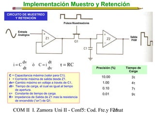 Implementación Muestro y Retención 
CIRCUITO DE MUESTREO 
Y RETENCIÓN 
i = C dv ó C = i dt 
τ = RC 
dv 
dt 
Precisión (%) Tiempo de 
COM II I. Zamora U n i II - Conf5: Cod. Fte.y F2o5mat 
Carga 
10.00 3t 
1.00 4t 
0.10 7t 
0.01 9t 
C = Capacitancia máxima (valor para C1). 
i = Corriente máxima de salida desde Z1. 
dv= Cambio máximo en voltaje a través de C1, 
dt= Tiempo de carga, el cual es igual al tiempo 
de apertura. 
t= Constante de tiempo de carga. 
R= Impedancia de Salida de Z1 mas la resistencia 
de encendido (“on”) de Q1. 
 