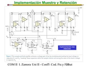 Implementación Muestro y Retención 
Implementación mas 
elaborada 
COM II I. Zamora U n i II - Conf5: Cod. Fte.y F2o7mat 
 