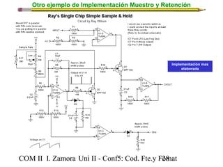 Otro ejemplo de Implementación Muestro y Retención 
Implementación mas 
COM II I. Zamora U n i II - Conf5: Cod. Fte.y F2o8mat 
elaborada 
 