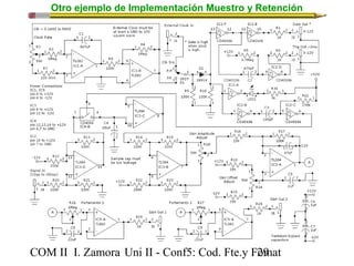 Otro ejemplo de Implementación Muestro y Retención 
COM II I. Zamora U n i II - Conf5: Cod. Fte.y F2o9mat 
 