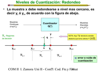 Niveles de Cuantización: Redondeo 
• La muestra x debe redondearse a nivel mas cercano, es 
decir yk ó yk+1 de acuerdo con la figura de abajo. 
Cuantizador 
Q(*) 
Muestras 
Continuas 
x=x(nTs) 
q 
y 
x 
COM II I. Zamora U n i II - Conf5: Cod. Fte.y F3o6mat 
Muestras 
Discretas 
y=xQ(nTs) 
yk-2 yk-1 yk yk+2 
Âk-1 Âk Âk+1 
Âk : Regiones 
de decisión 
NOTA: Aquí “q” denota la variable 
aleatoria que toma valores < |D/2|. 
q: error o ruido de 
cuantización 
 