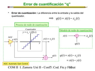 Error de cuantificación “q” 
• Error de cuantización: La diferencia entre la entrada y la salida del 
quantizador. q(t) x(t) x (t) q = - 
Proceso de ruido de cuantización 
Cuantizador 
y x Q(x) q = = 
x(t) y(t) x (t) q = 
+ 
Modelo de ruido de cuantización 
x(t) x (t) q 
q(t) 
q t = x t - 
x t q 
( ) ( ) ( ) 
x t y t 
= - 
( ) ( ) 
AGC 
x 
AGC: Automatic Gain Control 
q(t) 
COM II I. Zamora U n i II - Conf5: Cod. Fte.y F5o2mat 
 