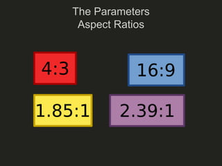 The ParametersAspect Ratios 