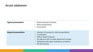lecture 5_ How to deal with atypical presentations in elderly.pptx