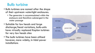 Comprehensive Overview of Hydropower: Principles, Types, and Components ...