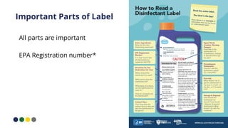 Important Parts of Label
All parts are important
EPA Registration number*
 
