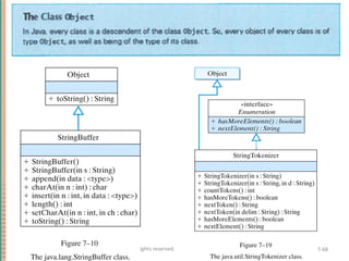 7-68Copyright © 2010 Pearson Addison-Wesley. All rights reserved.
 