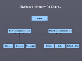 Lecture 5 Inheritance | PPT | Programming Languages | Computing