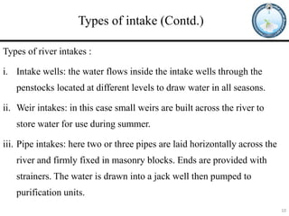 All Intake Types Lecture#5 (Intakes for Collecting Surface Water)-1.pdf