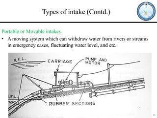 Stream Intake System Lecture#5 (Intakes for Collecting Surface Water)-1.pdf