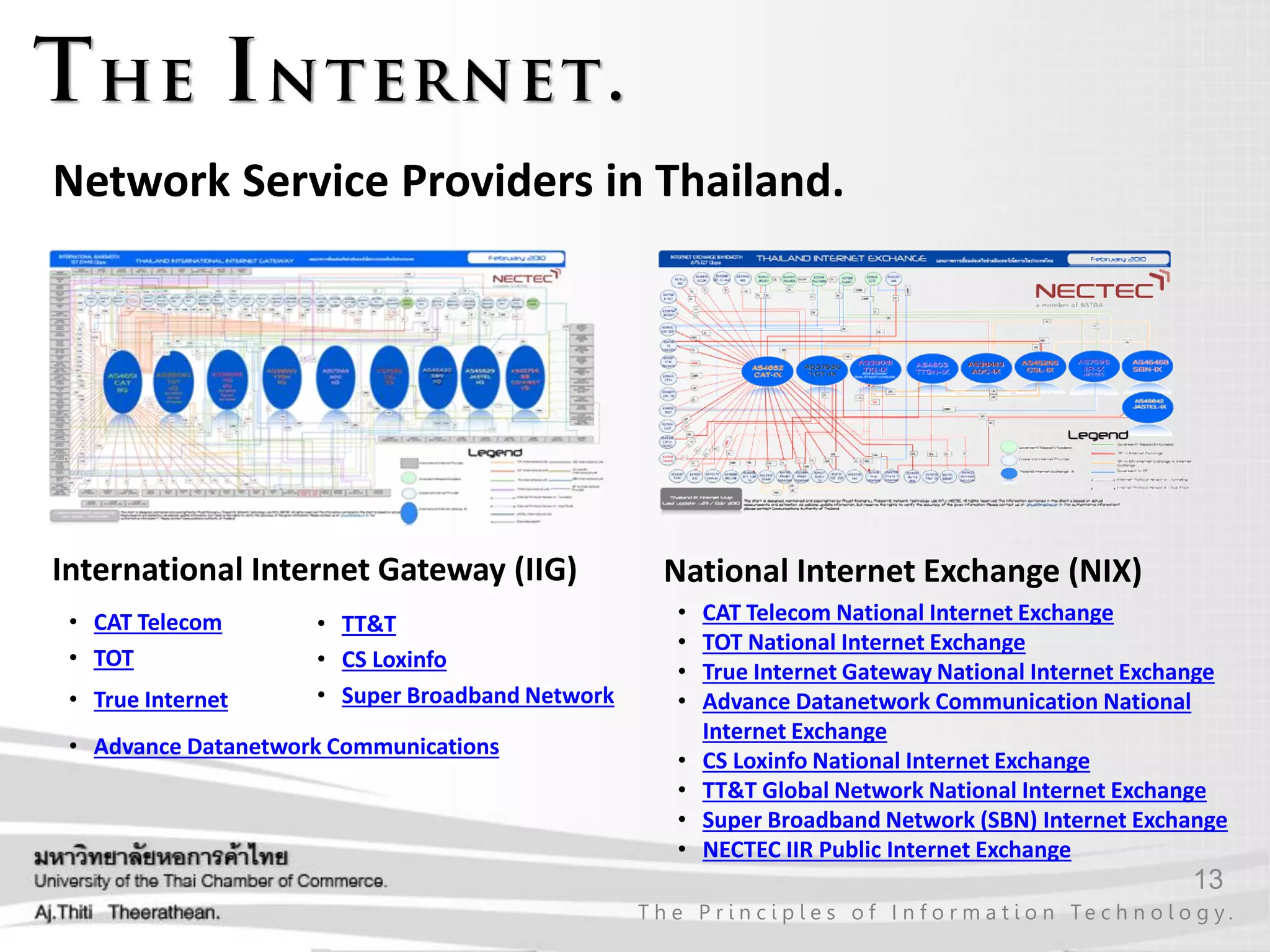 13
T h e P r i n c i p l e s o f I n f o r m a t i o n Te c h n o l o g y .
Network Service Providers in Thailand.
International Internet Gateway (IIG) National Internet Exchange (NIX)
• CAT Telecom
• TOT
• True Internet
• Advance Datanetwork Communications
• TT&T
• CS Loxinfo
• Super Broadband Network
• CAT Telecom National Internet Exchange
• TOT National Internet Exchange
• True Internet Gateway National Internet Exchange
• Advance Datanetwork Communication National
Internet Exchange
• CS Loxinfo National Internet Exchange
• TT&T Global Network National Internet Exchange
• Super Broadband Network (SBN) Internet Exchange
• NECTEC IIR Public Internet Exchange
 