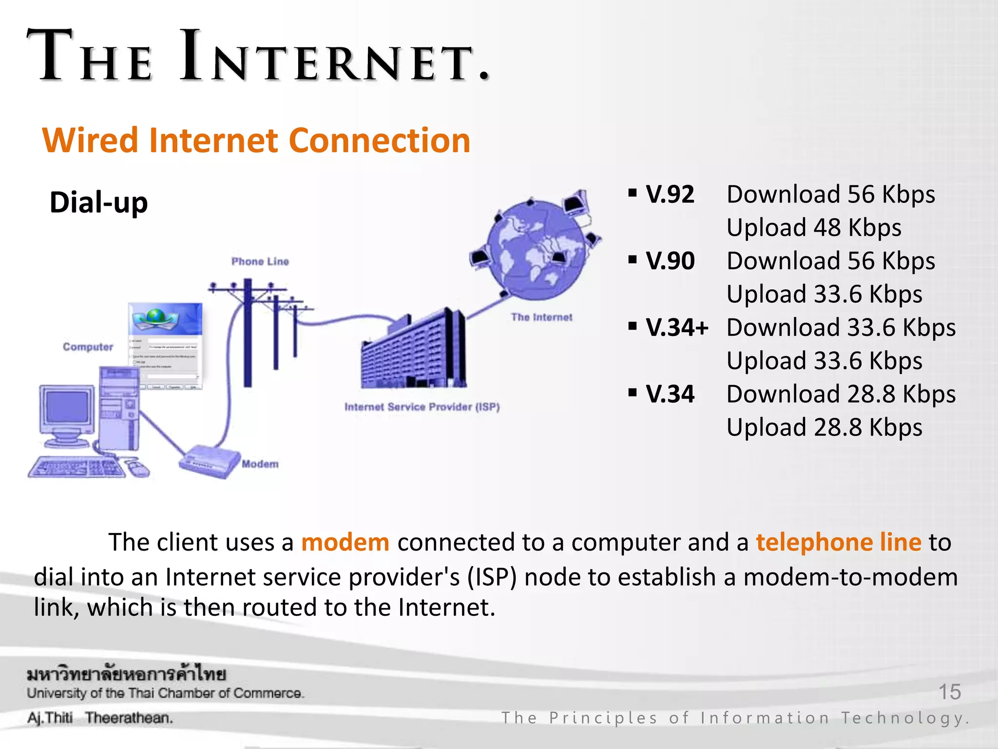 15
T h e P r i n c i p l e s o f I n f o r m a t i o n Te c h n o l o g y .
Wired Internet Connection
Dial-up
The client uses a modem connected to a computer and a telephone line to
dial into an Internet service provider's (ISP) node to establish a modem-to-modem
link, which is then routed to the Internet.
 V.92 Download 56 Kbps
Upload 48 Kbps
 V.90 Download 56 Kbps
Upload 33.6 Kbps
 V.34+ Download 33.6 Kbps
Upload 33.6 Kbps
 V.34 Download 28.8 Kbps
Upload 28.8 Kbps
 