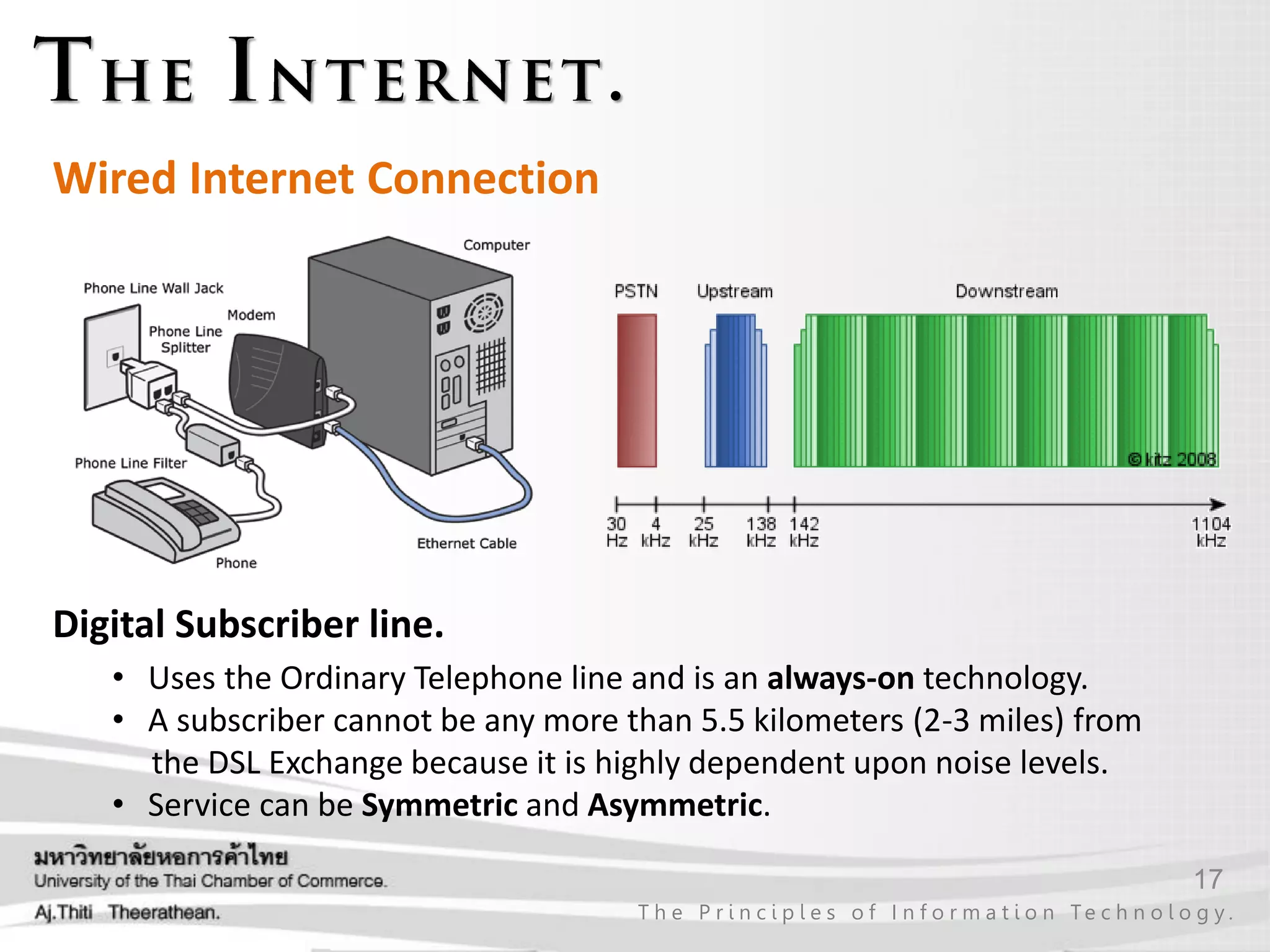 17
T h e P r i n c i p l e s o f I n f o r m a t i o n Te c h n o l o g y .
Wired Internet Connection
Digital Subscriber line.
• Uses the Ordinary Telephone line and is an always-on technology.
• A subscriber cannot be any more than 5.5 kilometers (2-3 miles) from
the DSL Exchange because it is highly dependent upon noise levels.
• Service can be Symmetric and Asymmetric.
 