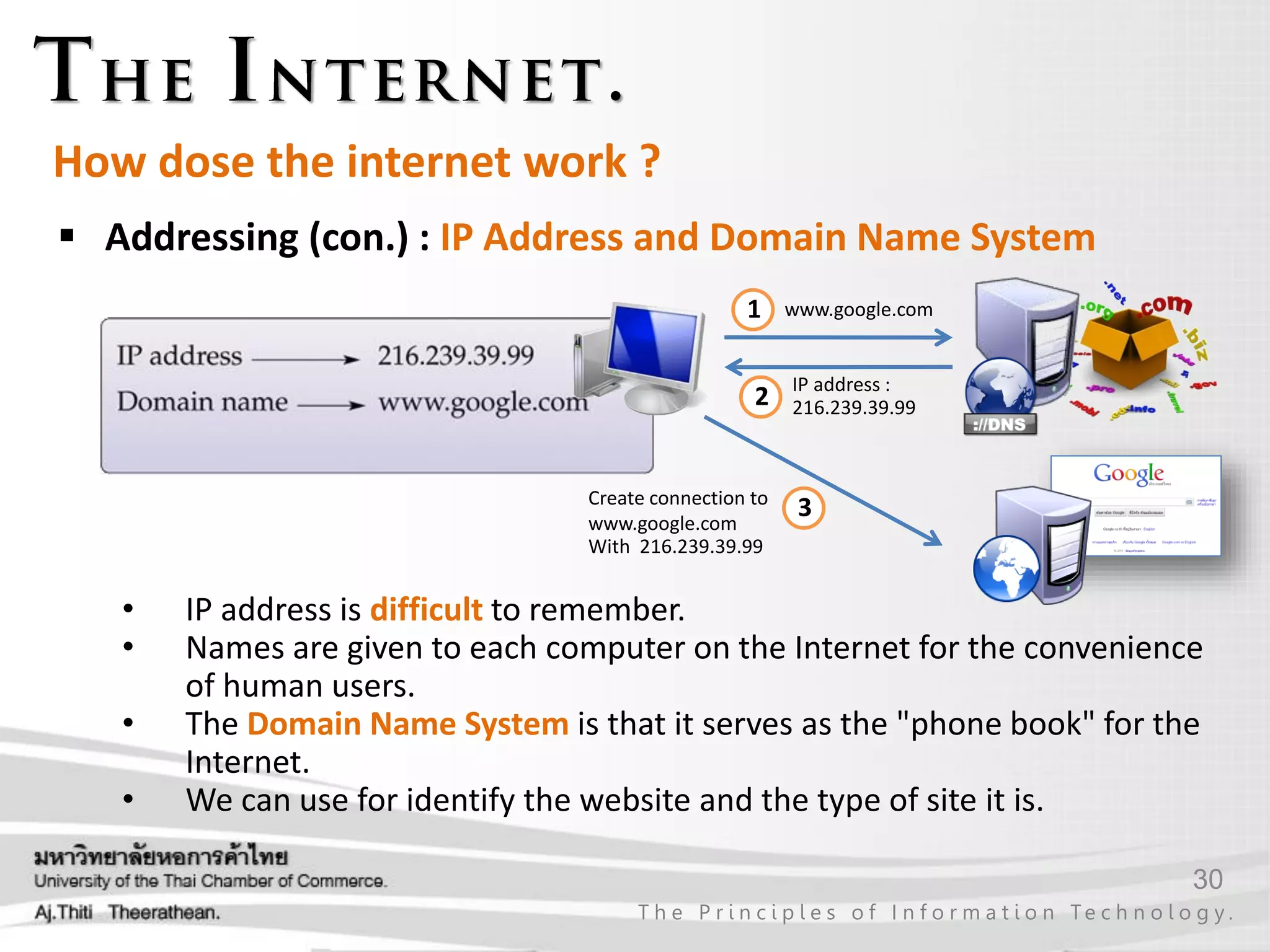30
T h e P r i n c i p l e s o f I n f o r m a t i o n Te c h n o l o g y .
How dose the internet work ?
 Addressing (con.) : IP Address and Domain Name System
• IP address is difficult to remember.
• Names are given to each computer on the Internet for the convenience
of human users.
• The Domain Name System is that it serves as the "phone book" for the
Internet.
• We can use for identify the website and the type of site it is.
1 www.google.com
2 IP address :
216.239.39.99
3Create connection to
www.google.com
With 216.239.39.99
 