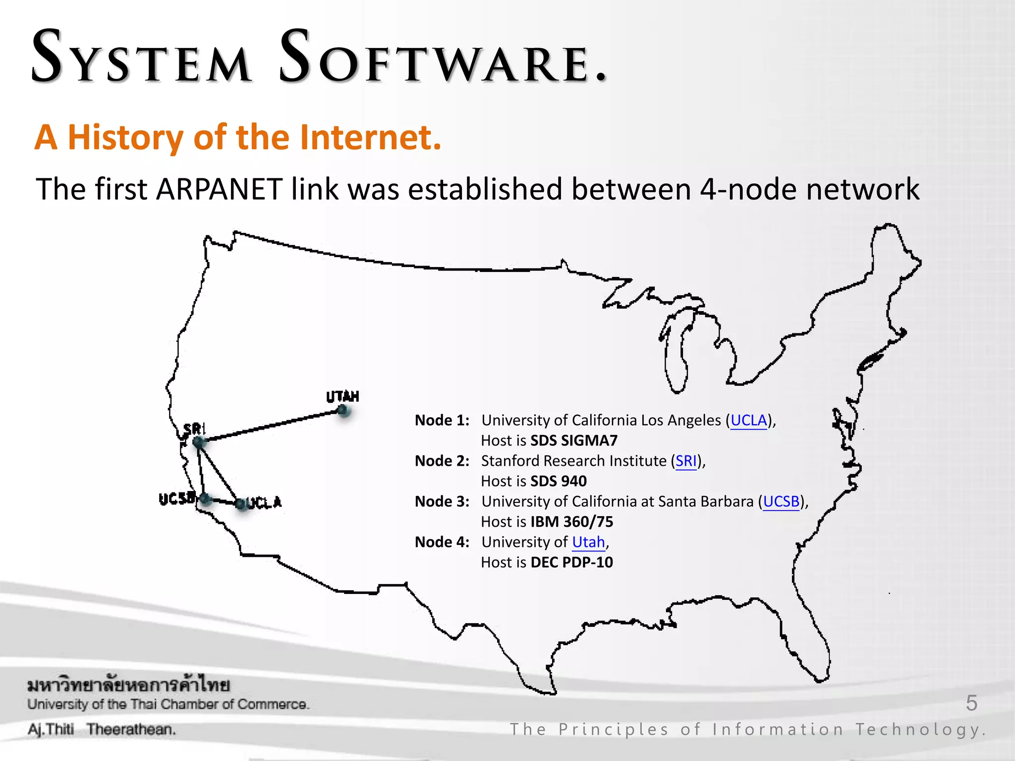 5
T h e P r i n c i p l e s o f I n f o r m a t i o n Te c h n o l o g y .
A History of the Internet.
The first ARPANET link was established between 4-node network
Node 1: University of California Los Angeles (UCLA),
Host is SDS SIGMA7
Node 2: Stanford Research Institute (SRI),
Host is SDS 940
Node 3: University of California at Santa Barbara (UCSB),
Host is IBM 360/75
Node 4: University of Utah,
Host is DEC PDP-10
 