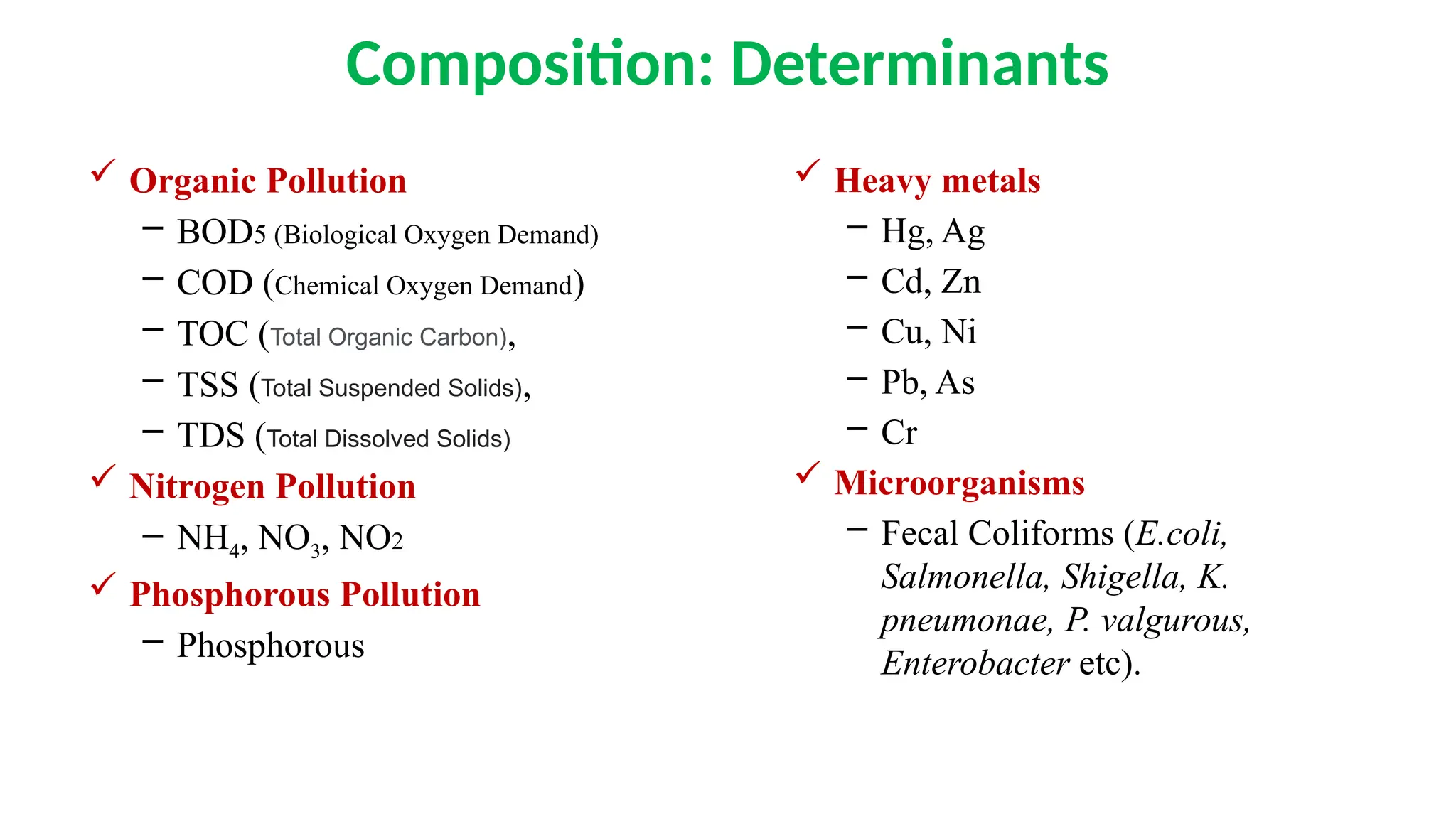 Composition: Determinants
 Organic Pollution
– BOD5 (Biological Oxygen Demand)
– COD (Chemical Oxygen Demand)
– TOC (Total Organic Carbon),
– TSS (Total Suspended Solids),
– TDS (Total Dissolved Solids)
 Nitrogen Pollution
– NH4, NO3, NO2
 Phosphorous Pollution
– Phosphorous
 Heavy metals
– Hg, Ag
– Cd, Zn
– Cu, Ni
– Pb, As
– Cr
 Microorganisms
– Fecal Coliforms (E.coli,
Salmonella, Shigella, K.
pneumonae, P. valgurous,
Enterobacter etc).
 