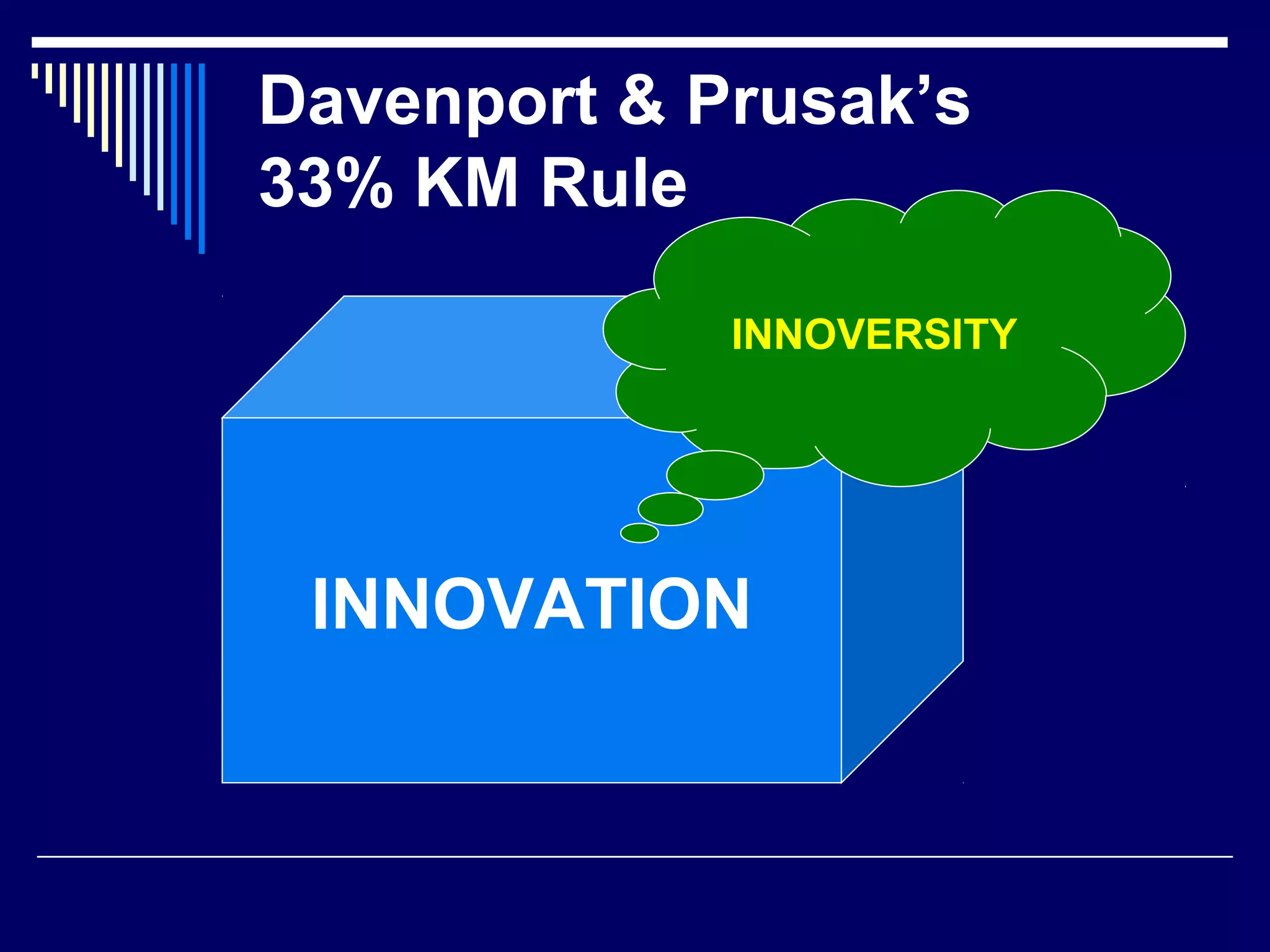 Davenport & Prusak’s
33% KM Rule
 Resource management
 Organisational culture
 Information technology
 What about the missing 1%?
INNOVATION
INNOVERSITY
 