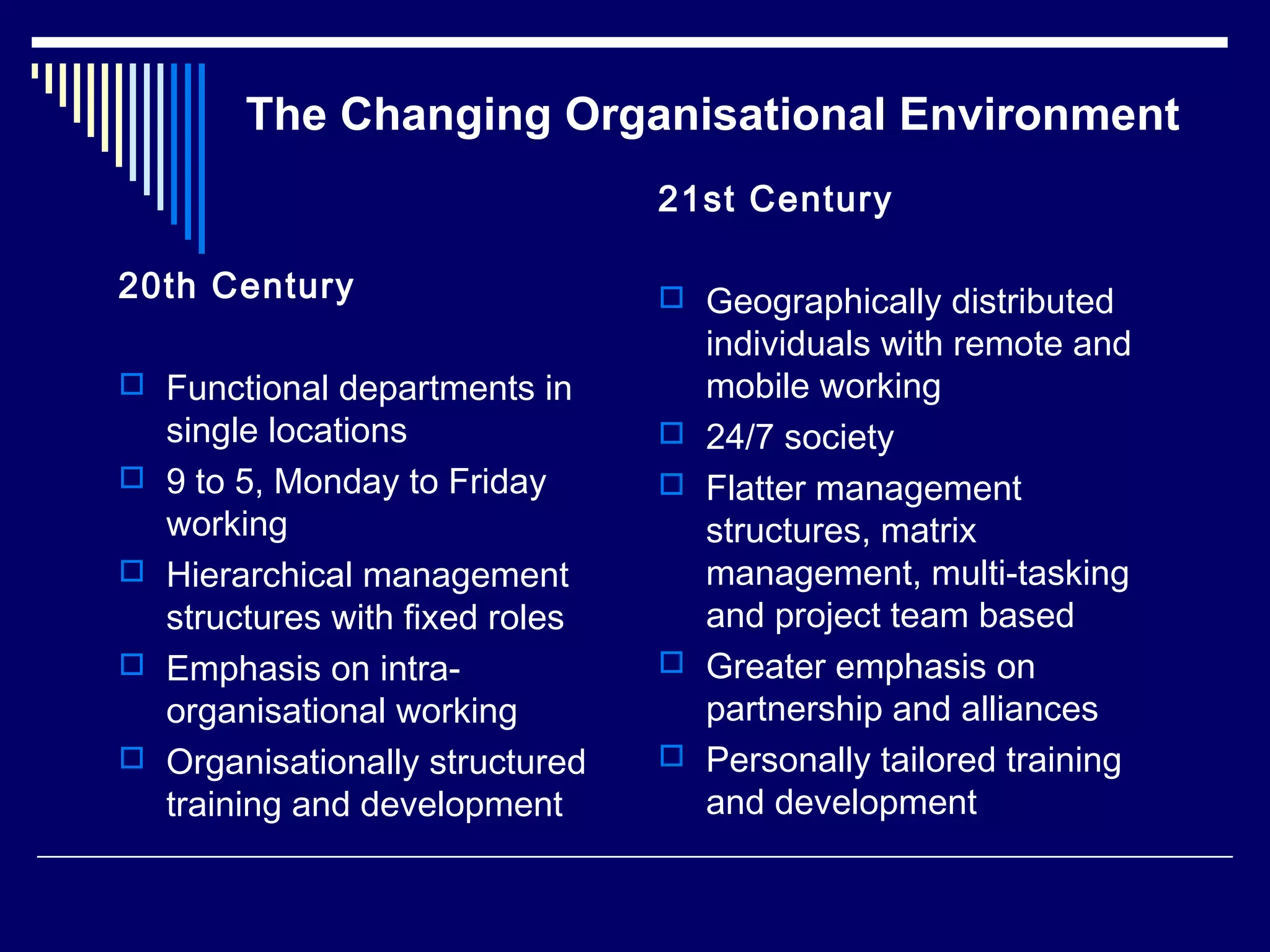 The Changing Organisational Environment
20th Century
 Functional departments in
single locations
 9 to 5, Monday to Friday
working
 Hierarchical management
structures with fixed roles
 Emphasis on intra-
organisational working
 Organisationally structured
training and development
21st Century
 Geographically distributed
individuals with remote and
mobile working
 24/7 society
 Flatter management
structures, matrix
management, multi-tasking
and project team based
 Greater emphasis on
partnership and alliances
 Personally tailored training
and development
 