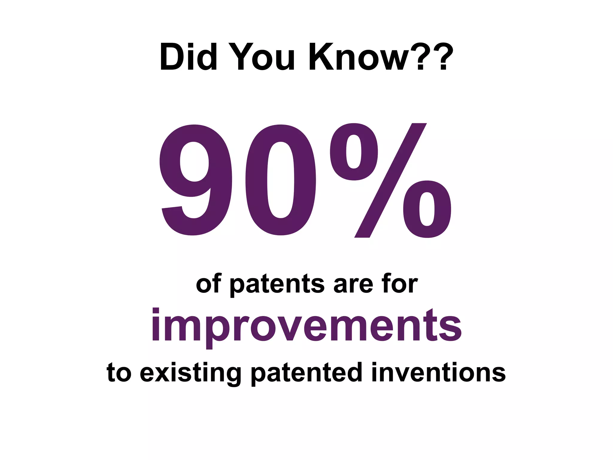 Did You Know??
90%of patents are for
improvements
to existing patented inventions
 