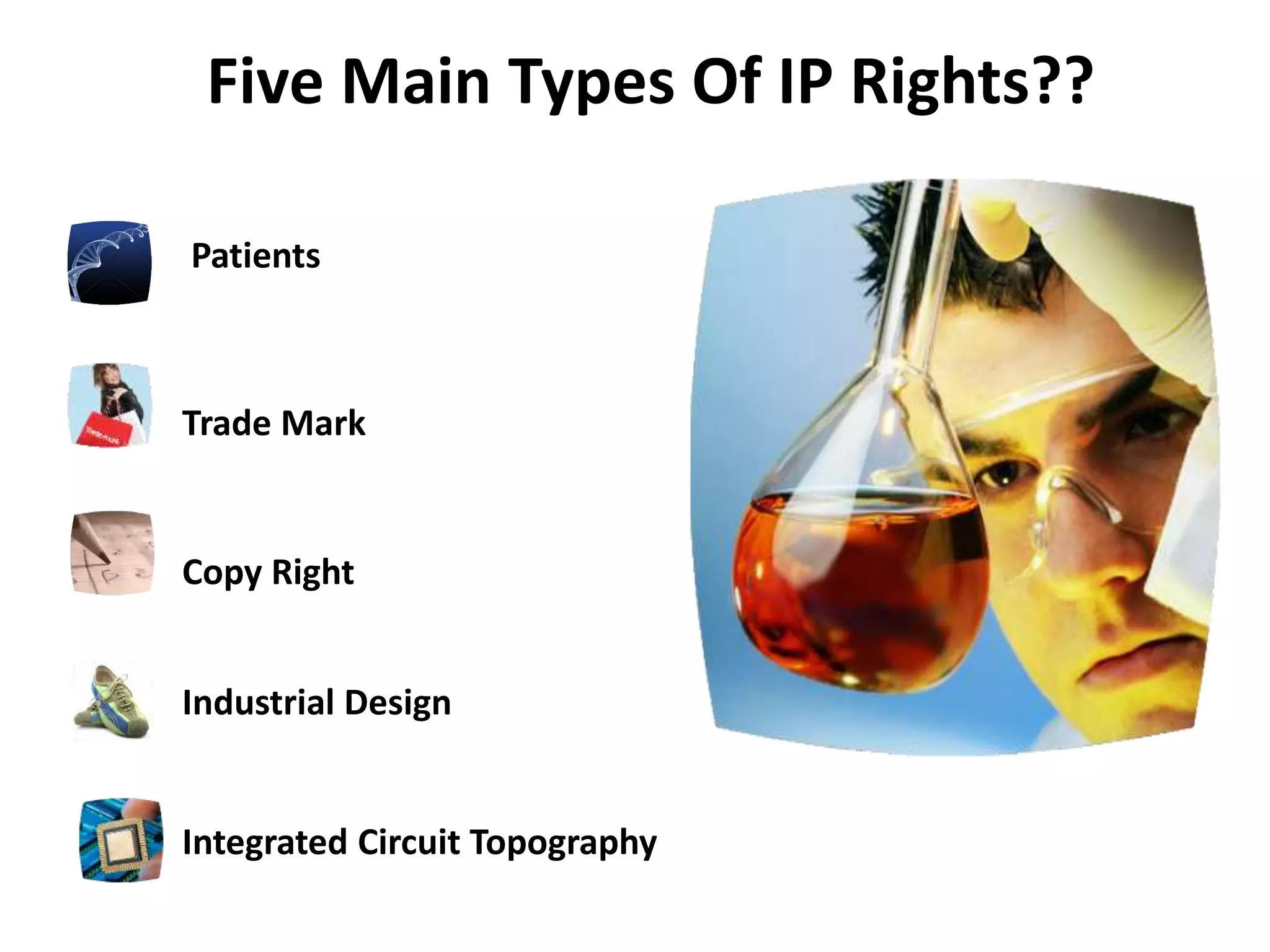 Five Main Types Of IP Rights??
Patients
Trade Mark
Copy Right
Industrial Design
Integrated Circuit Topography
 