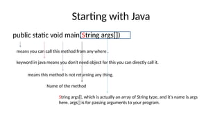Starting with Java
public static void main(String args[])
means you can call this method from any where .
keyword in java means you don't need object for this you can directly call it.
means this method is not returning any thing.
Name of the method
String args[], which is actually an array of String type, and it's name is args
here. args[] is for passing arguments to your program.
 