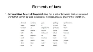 Elements of Java
• Keywords(Java Reserved Keywords): Java has a set of keywords that are reserved
words that cannot be used as variables, methods, classes, or any other identifiers.
 