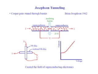 Lecture 5 josephson effects | PDF