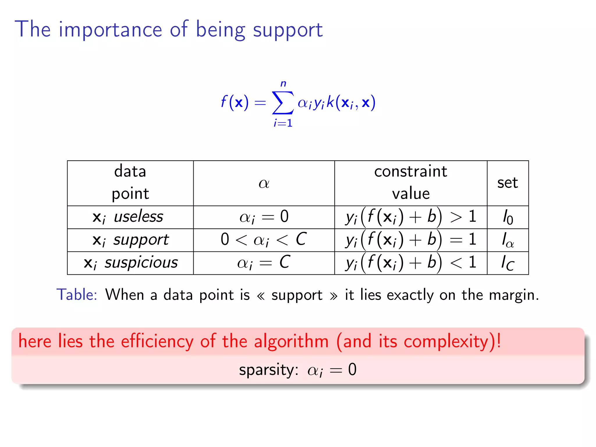 The importance of being support f (x) = n i=1 αi yi k(xi , x) data point α constraint value set xi useless αi = 0 yi f (xi ) + b > 1 I0 xi support 0 < αi < C yi f (xi ) + b = 1 Iα xi suspicious αi = C yi f (xi ) + b < 1 IC Table: When a data point is « support » it lies exactly on the margin. here lies the eﬃciency of the algorithm (and its complexity)! sparsity: αi = 0 