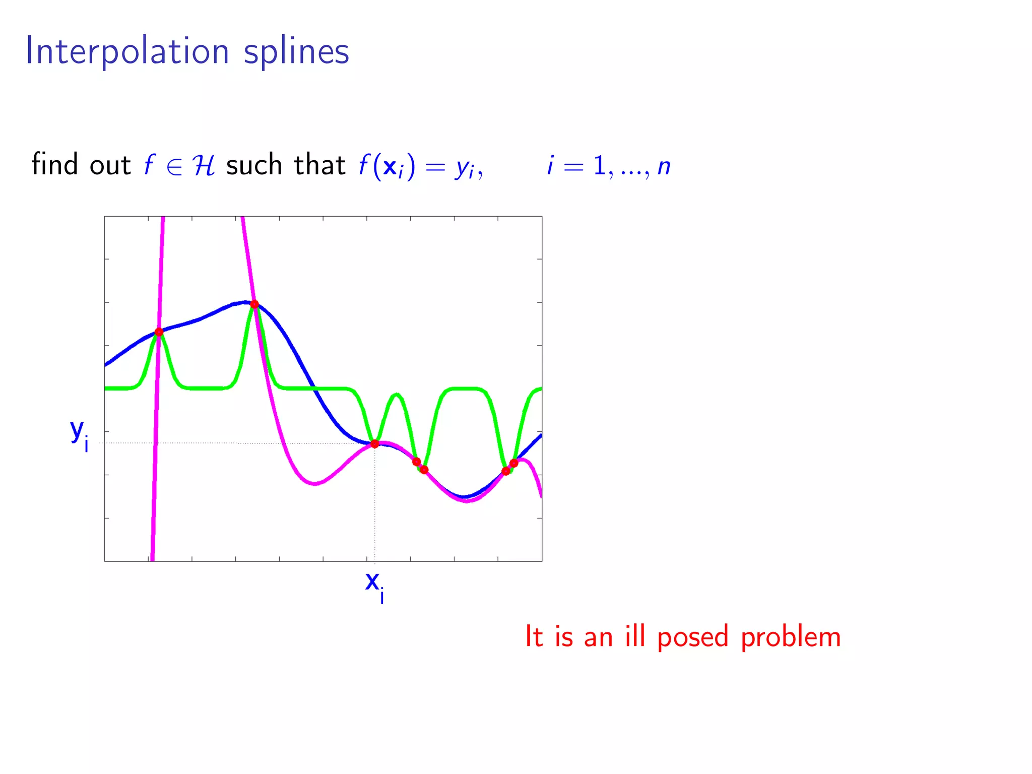 Interpolation splines ﬁnd out f ∈ H such that f (xi ) = yi , i = 1, ..., n It is an ill posed problem 