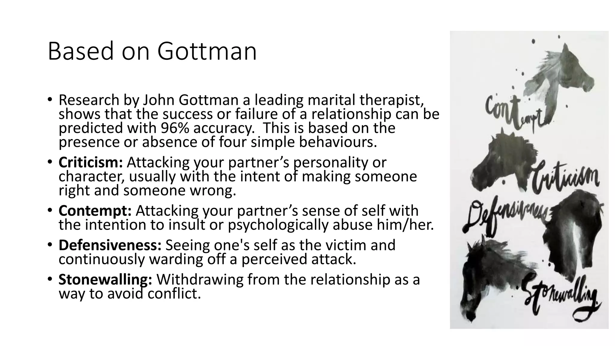 Based on Gottman
• Research by John Gottman a leading marital therapist,
shows that the success or failure of a relationship can be
predicted with 96% accuracy. This is based on the
presence or absence of four simple behaviours.
• Criticism: Attacking your partner’s personality or
character, usually with the intent of making someone
right and someone wrong.
• Contempt: Attacking your partner’s sense of self with
the intention to insult or psychologically abuse him/her.
• Defensiveness: Seeing one's self as the victim and
continuously warding off a perceived attack.
• Stonewalling: Withdrawing from the relationship as a
way to avoid conflict.
 