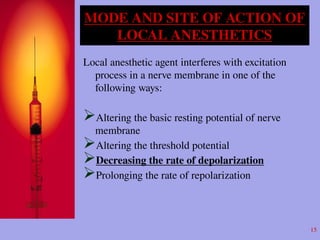 How Local Anesthesia Works Neurophysiology and Mechanism of Local Anesthesia Explained | PPTX