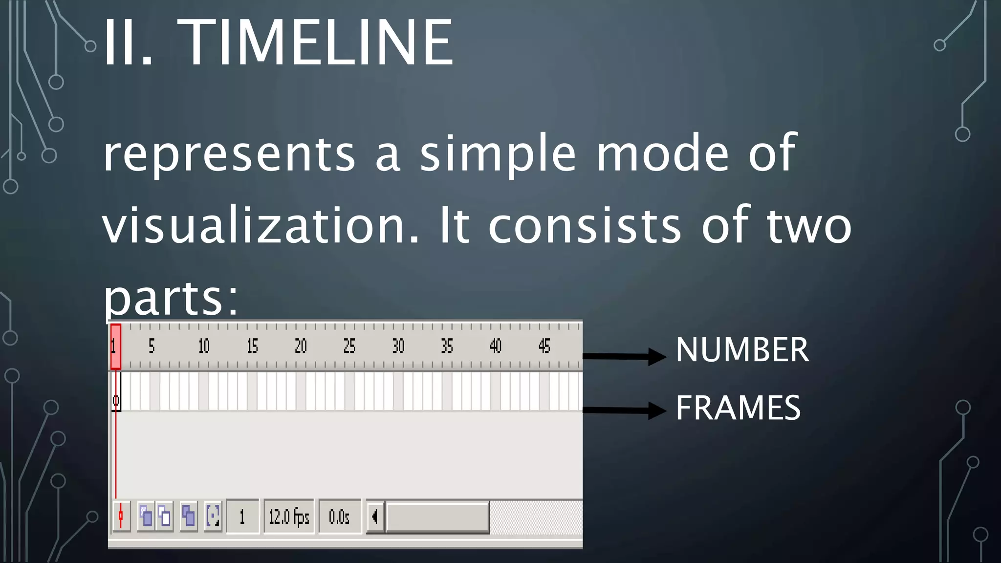 II. TIMELINE
represents a simple mode of
visualization. It consists of two
parts:
NUMBER
FRAMES
 