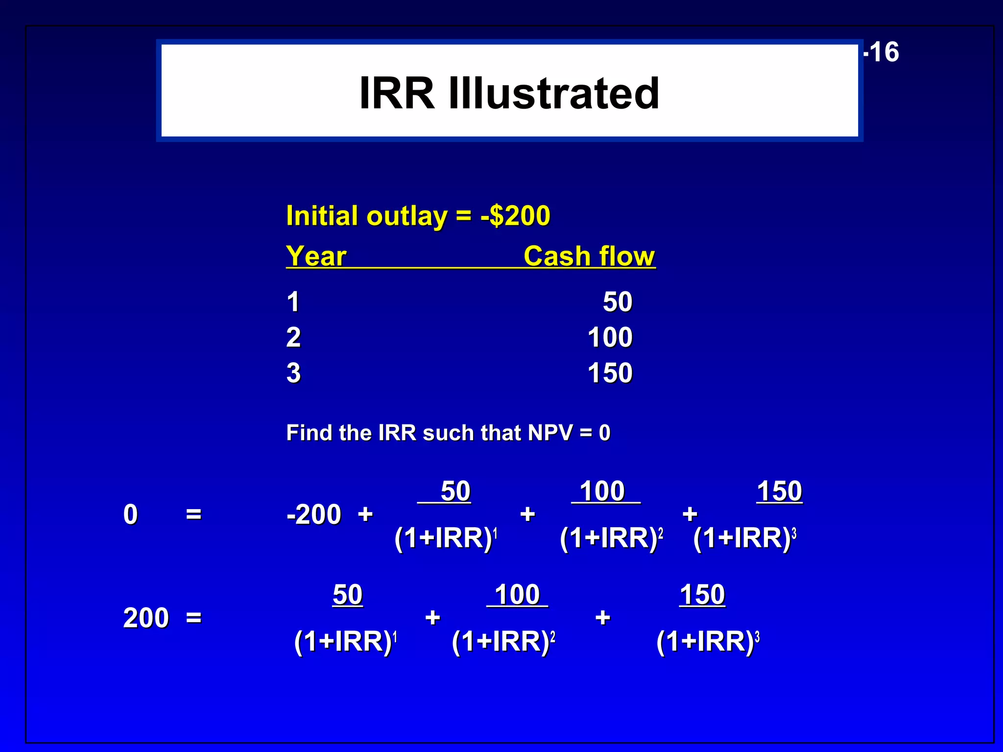 5-16
              IRR Illustrated

        Initial outlay = -$200
        Year                Cash flow
        1                                50
        2                               100
        3                               150

        Find the IRR such that NPV = 0

                      50                100             150
0   =   -200 +                 +               +
                  (1+IRR)  1
                                       (1+IRR) (1+IRR)3
                                              2



            50              100                   150
200 =                +                   +
        (1+IRR)  1
                         (1+IRR)   2
                                              (1+IRR)3
 