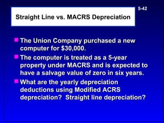 Macrs Computer Lecture5 mba | PPT